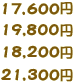 ApbNz